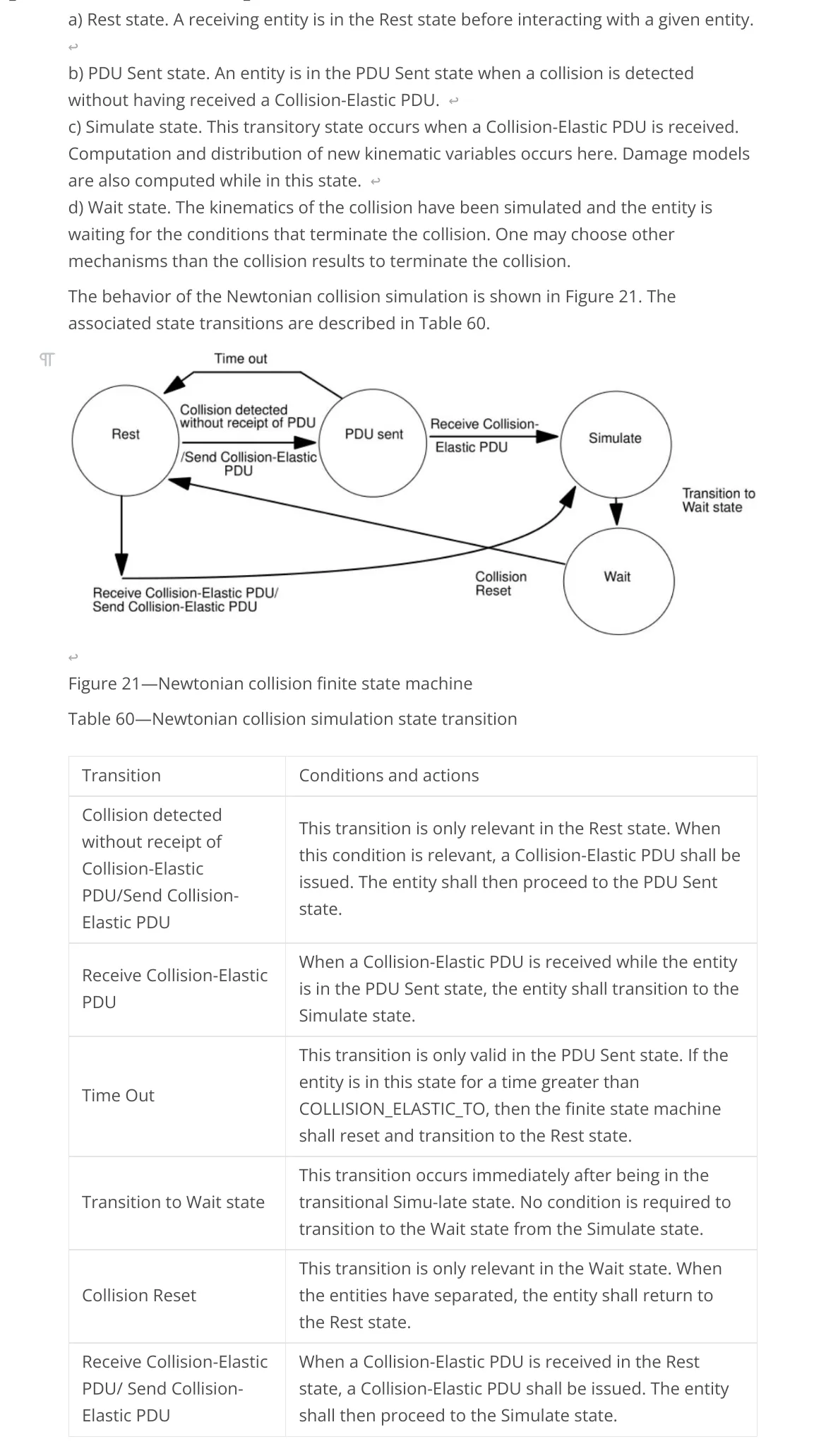 Images, tables & lists - Markdown