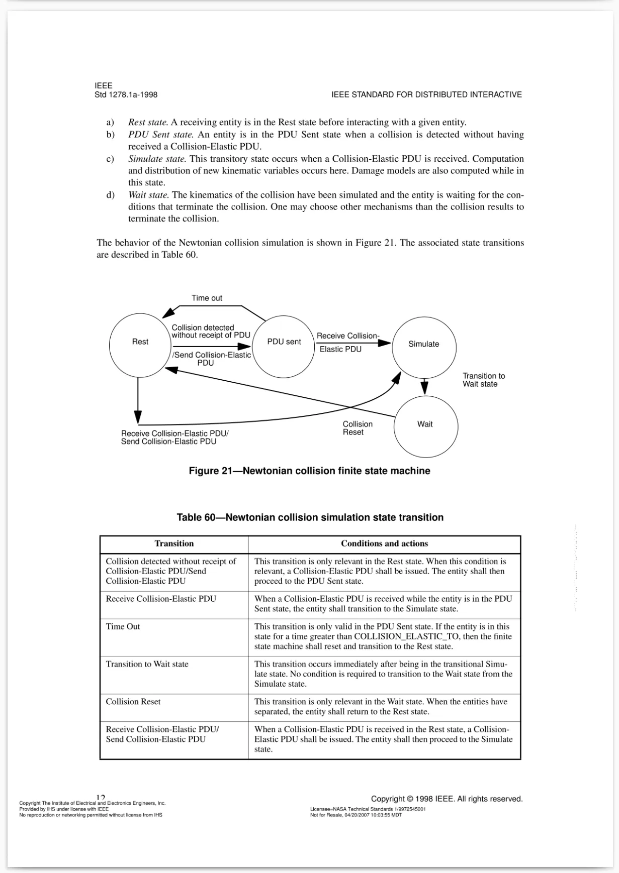 Images, tables & lists - Origin (PDF)